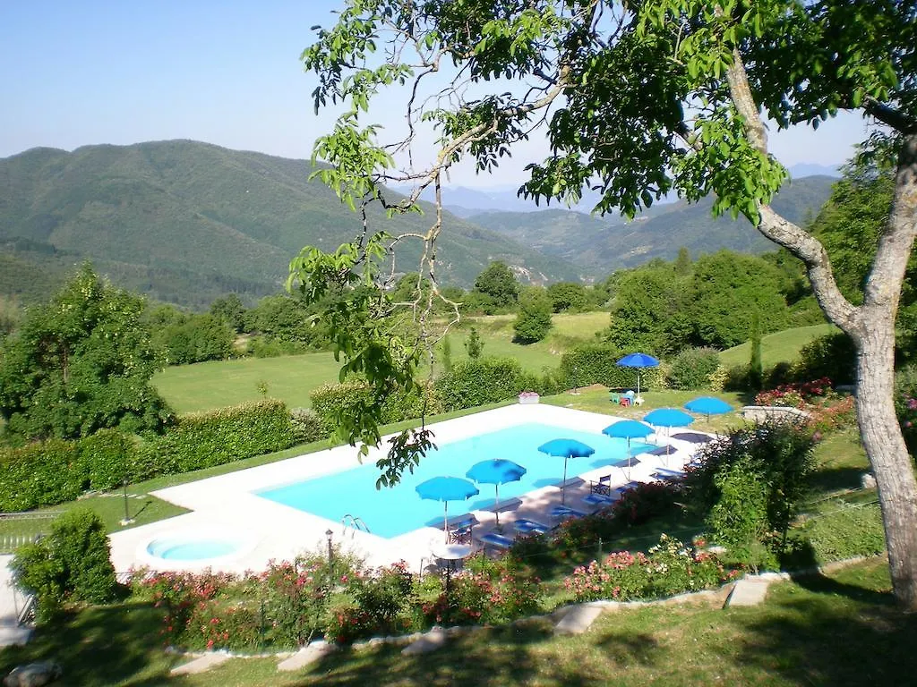 Casa Vacanze Miravalle location