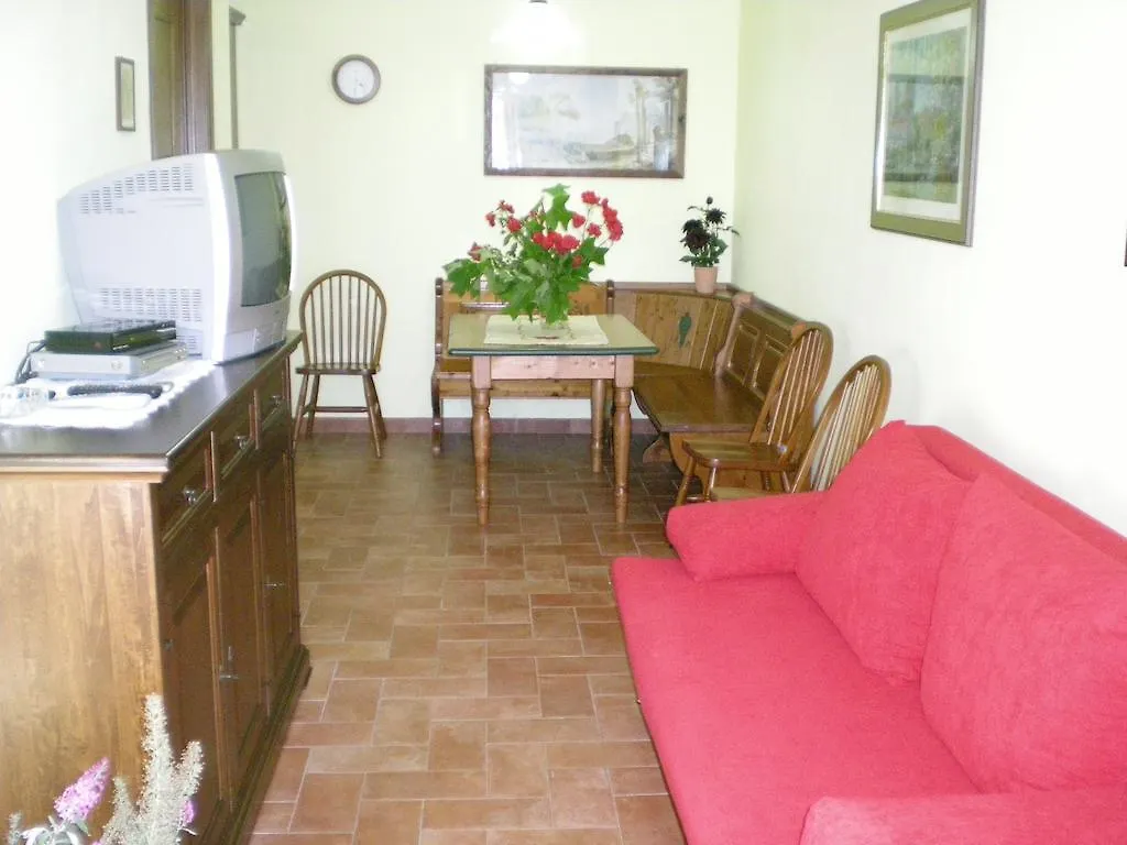 Casa Vacanze Miravalle Apartment Minucciano