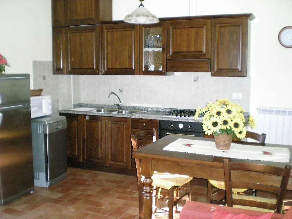 Casa Vacanze Miravalle Apartment Minucciano